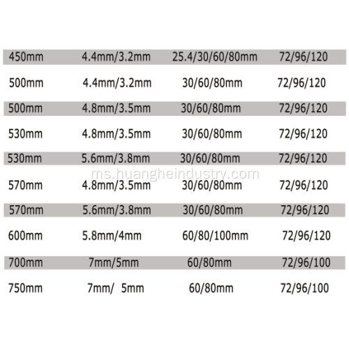 250-750mm PCD Saw Blade Untuk Papan Cip